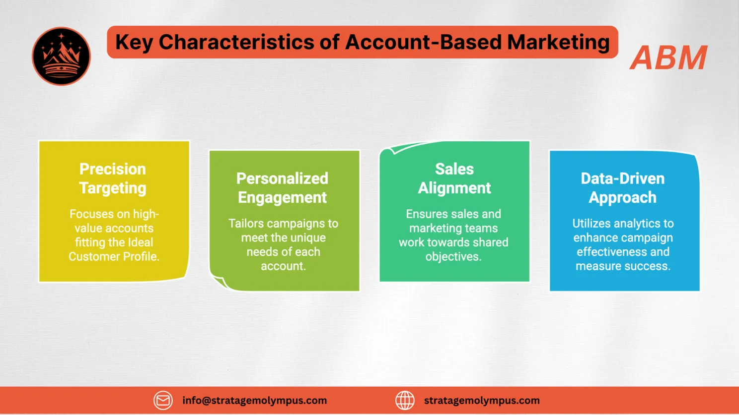 Key Characteristics of Account-Based Marketing