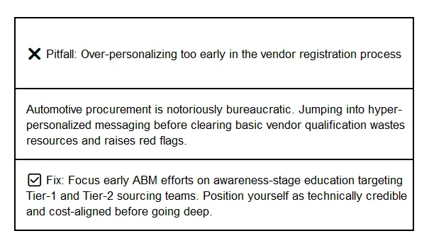 ABM Pitfall & Fix for Automotive Manufacturing Procurement
