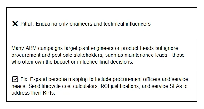 ABM Pitfall & Fix: Engaging the Entire Buying Committee in Manufacturing